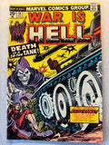 War Is Hell