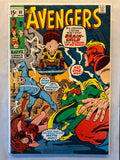Avengers
