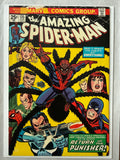 Amazing Spider-Man